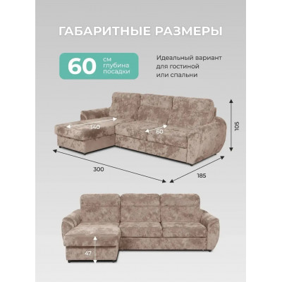 Угол Мадрид