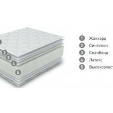 Матрас Soft Латекс