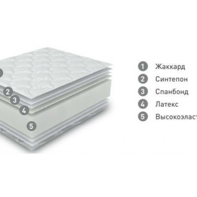 Матрас Soft Латекс